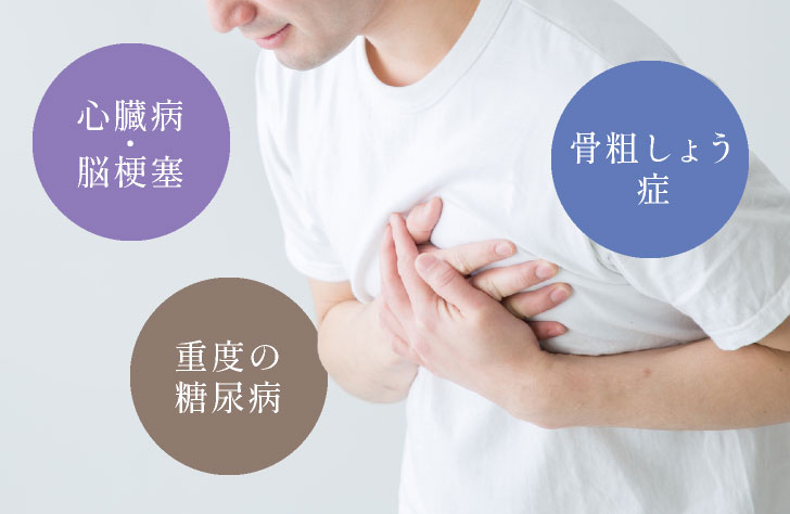 心臓病・脳梗塞/骨粗しょう症/重度の糖尿病