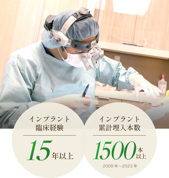 インプラント臨床経験15年以上/インプラント累計埋入本数1500本以上（2009年〜2023年）